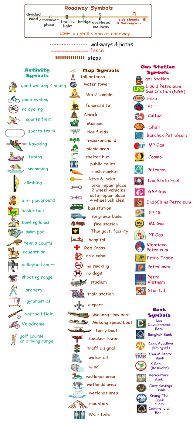 map-symbols