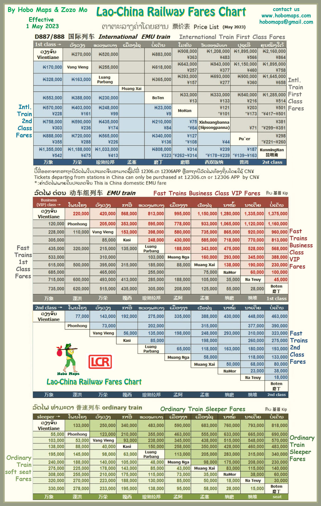 Laos China Railway Schedules Fares